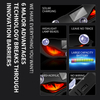 Solar Demon Eye LED Car Window Light, Wireless No Drill Solar And USB Powered Devil Eyes Warning Lights for Cars Windshield Rear Window, Waterproof Eyes Animated for Suvs Trucks Vans
